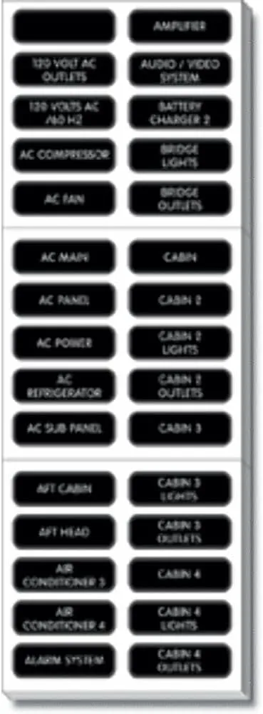 Blue Sea Systems 8067 AC Panel Extended 120 Label Set