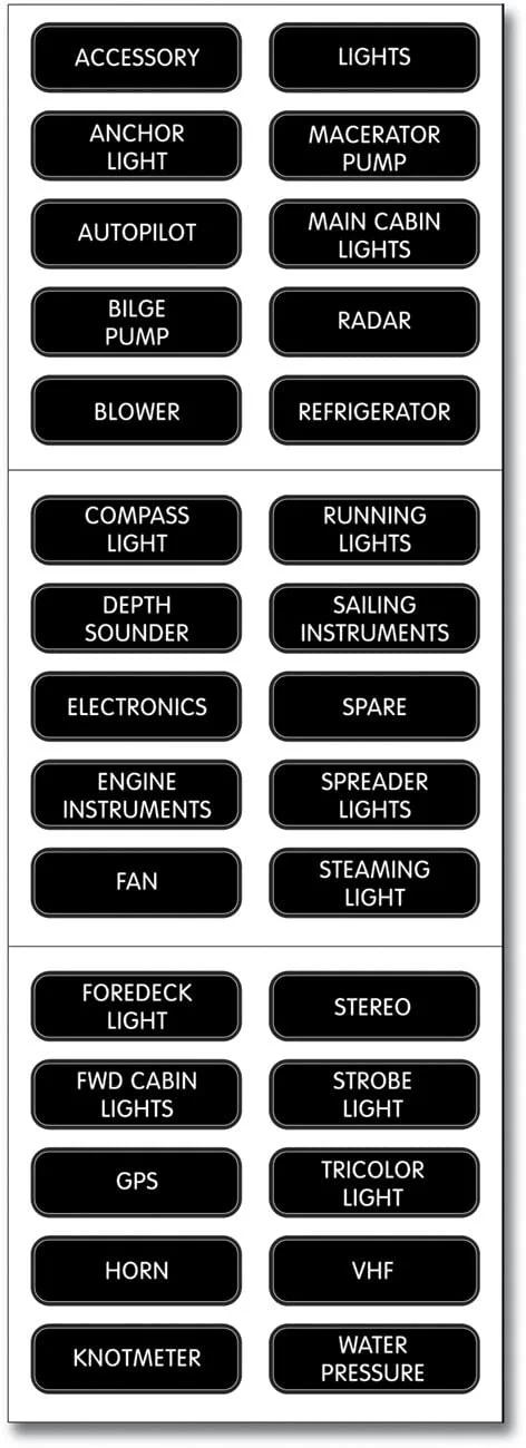 Blue Sea Systems Large Format Labels - Basic DC Panel (8030)