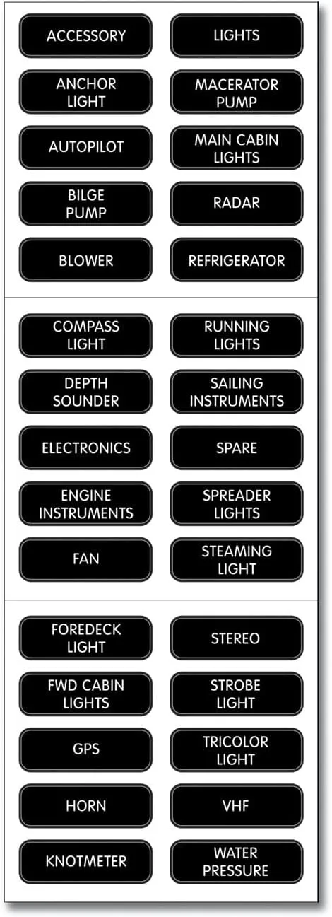 Blue Sea Systems Large Format Labels - Basic DC Panel (8030)