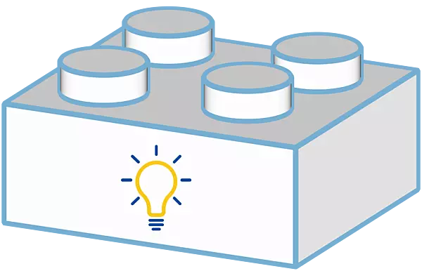 Systems Integration Consulting