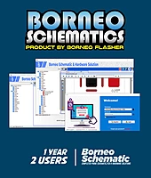 Borneo 1 usuario 2 computadoras
