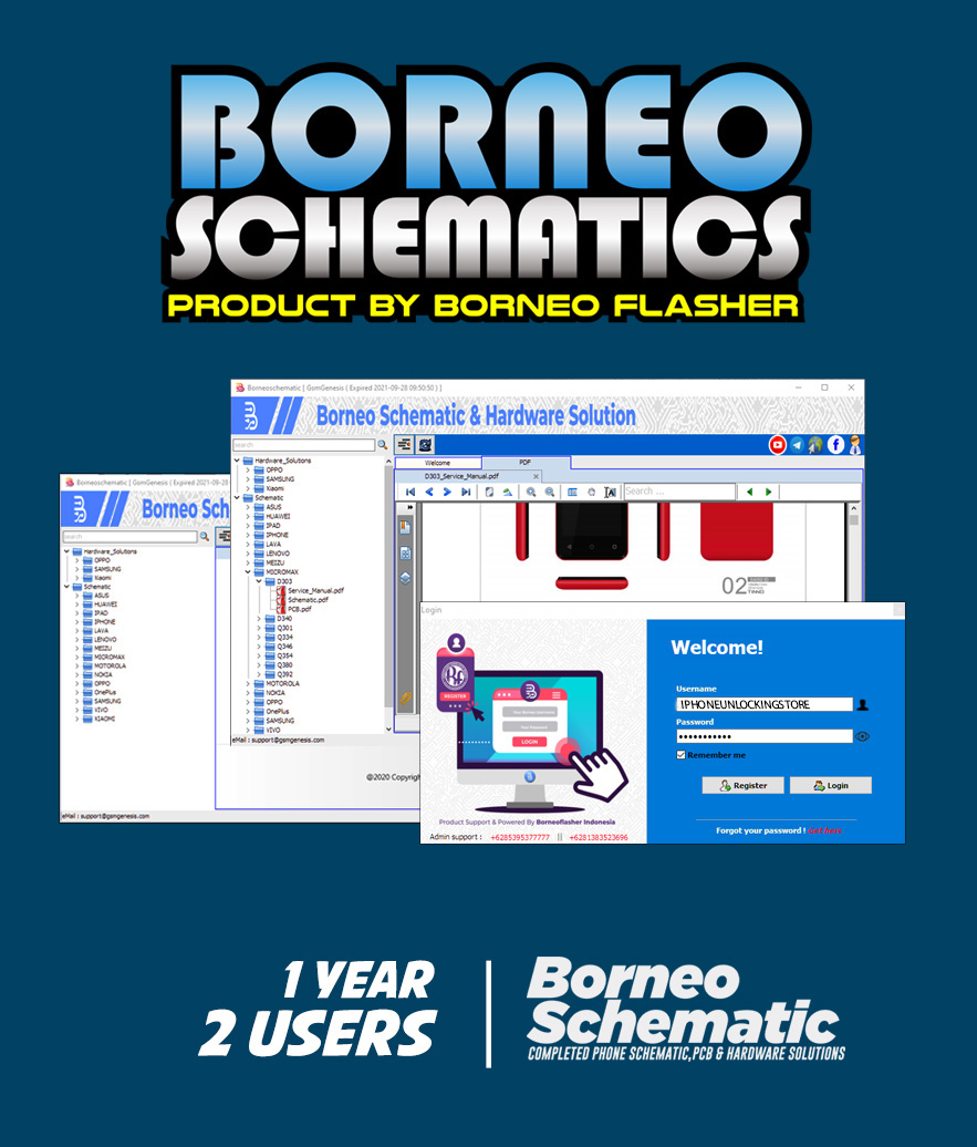 Borneo 1 usuario 2 computadoras