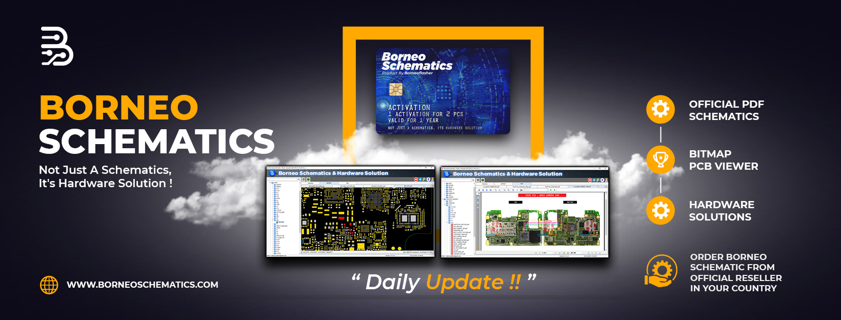 Borneo 1 usuario 2 computadoras