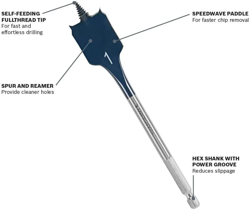 BOSCH POWER TOOLS Daredevil Spade Bits