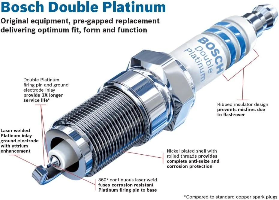 BOSCH FR7KPP332 OE Fine Wire Double Platinum Spark Plug - Pack of 10