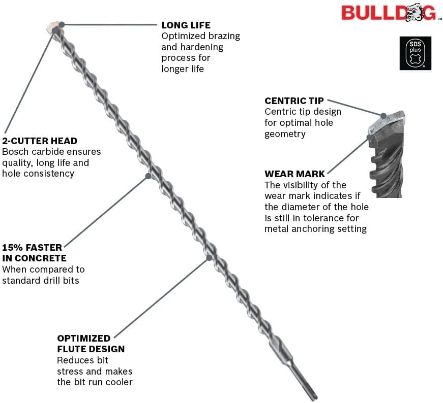 Bosch HC2061 3/8 in. x 6 in. SDS-Plus® Bulldog™ Rotary Hammer Bit