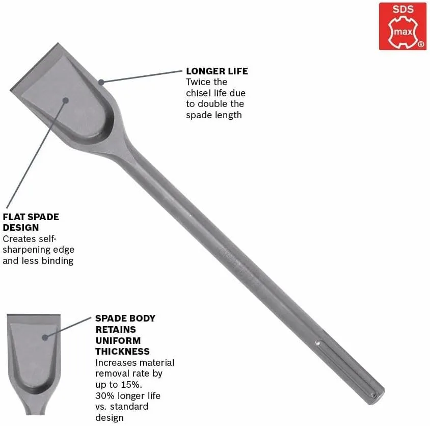 BOSCH POWER TOOLS SDS-max Hammer Steel Chisels
