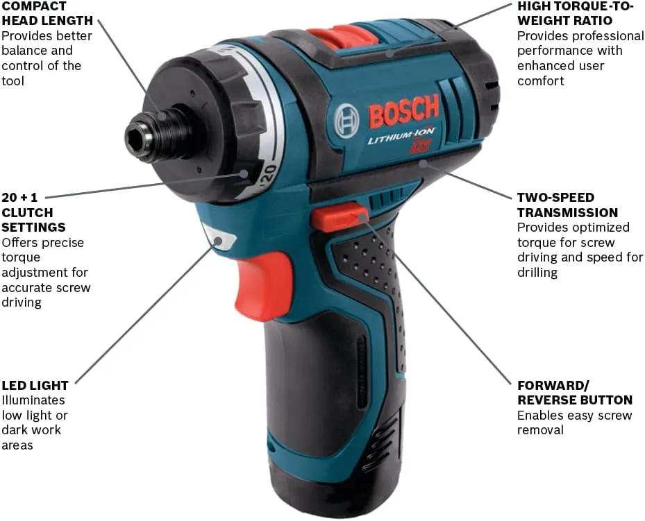 Bosch PS21-2A 12V Max Two-Speed Pocket Driver Kit Industrial