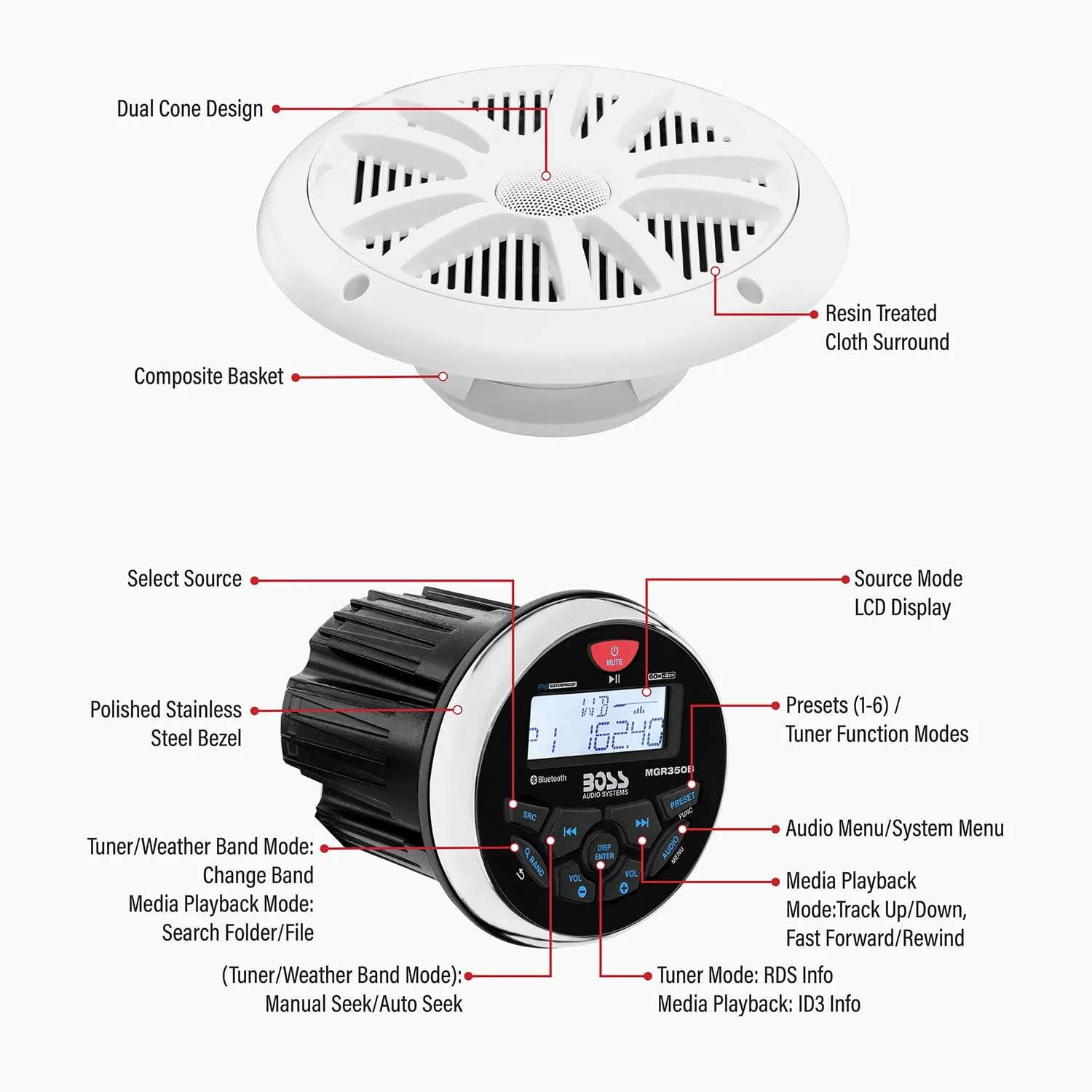 BOSS Audio Systems MGR350B Marine Gauge Receiver and Speaker Kits
