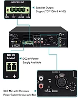 MP60UB - 60W - 1-Zone