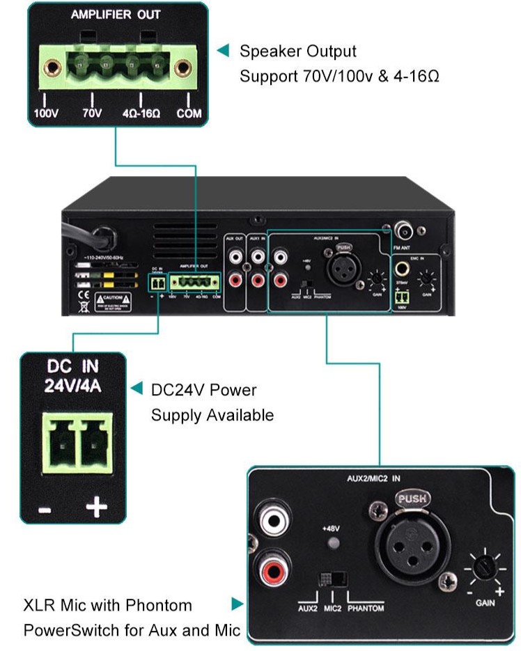 MP60UB - 60W - 1-Zone MP60UB - 60W - 1-Zone