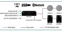 MP60UB - 60W - 1-Zone