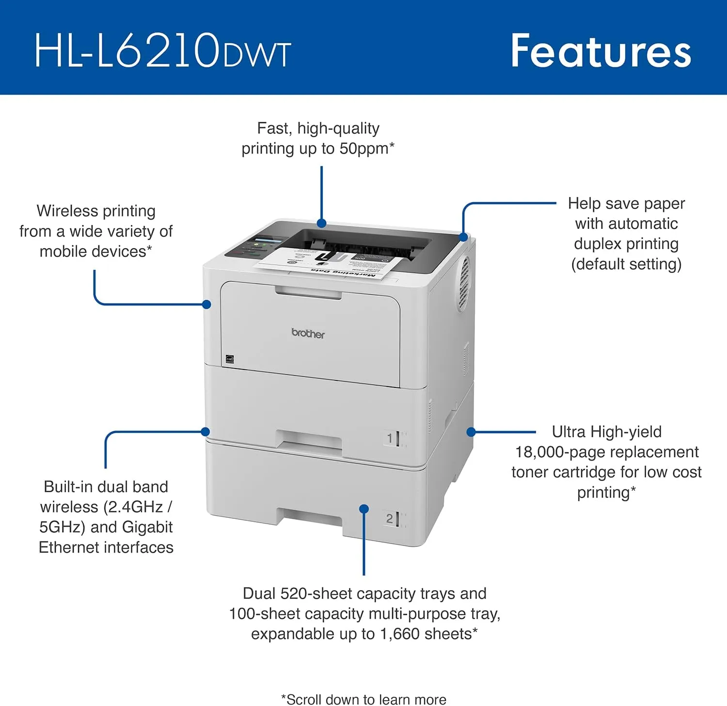 Brother Business Wireless Monochrome Laser Printer