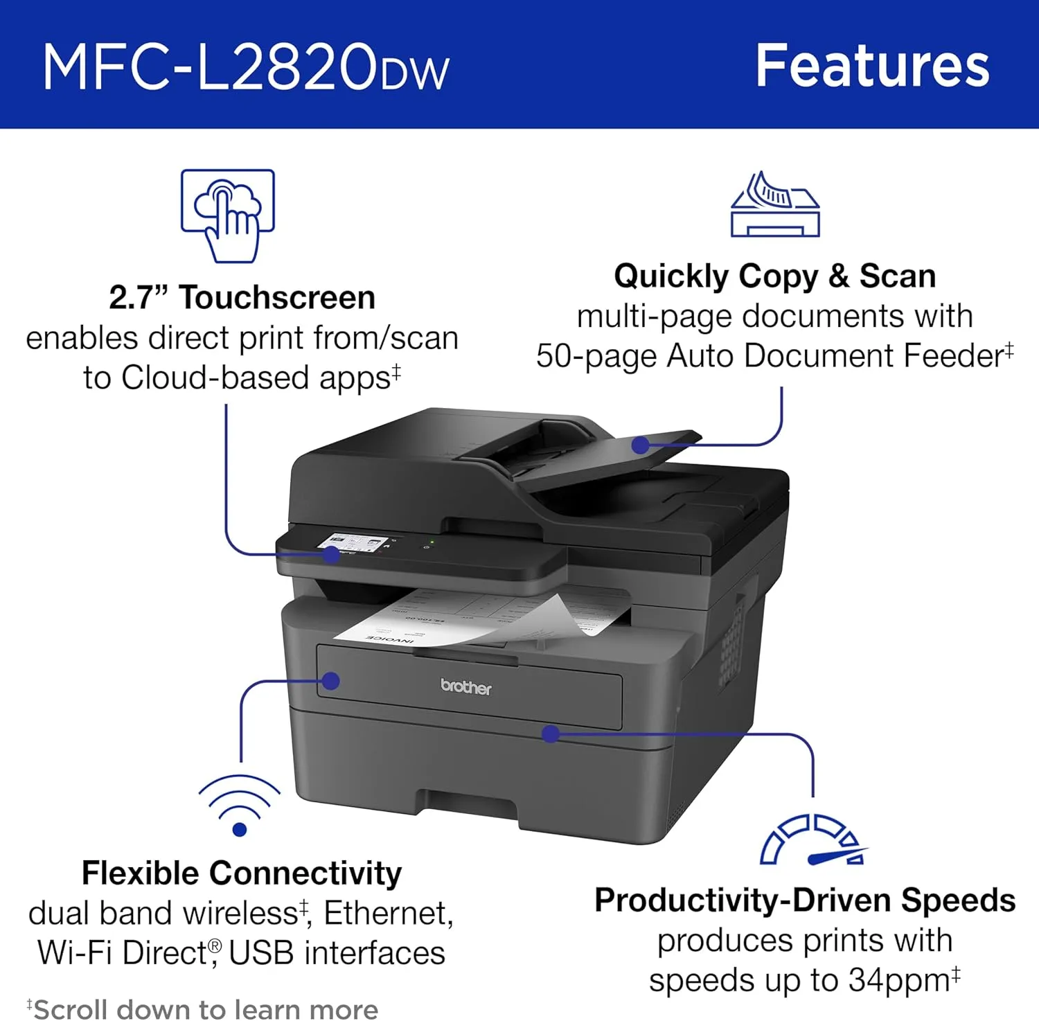 BROTHER Monochrome All-in-One Laser Printer (Wireless Duplex)