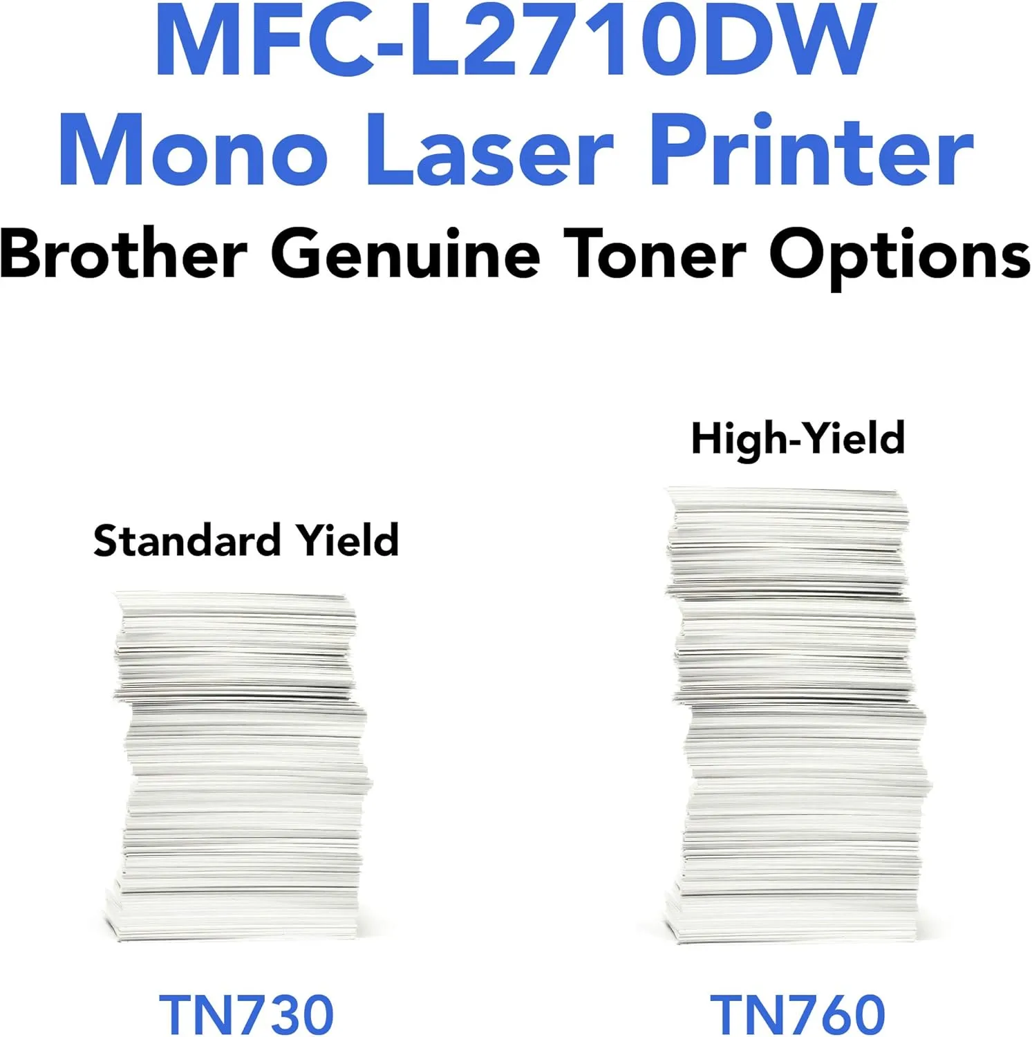 BROTHER Monochrome All-in-One Laser Printer (Wireless Duplex)