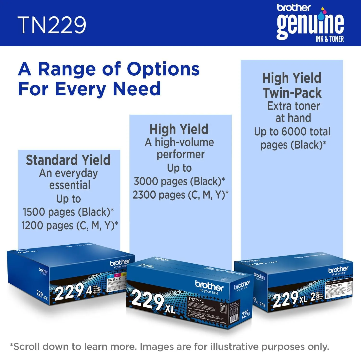Brother Genuine TN229BK Black Standard Yield Printer Toner Cartridge - Print up to 1,500 Pages(1)