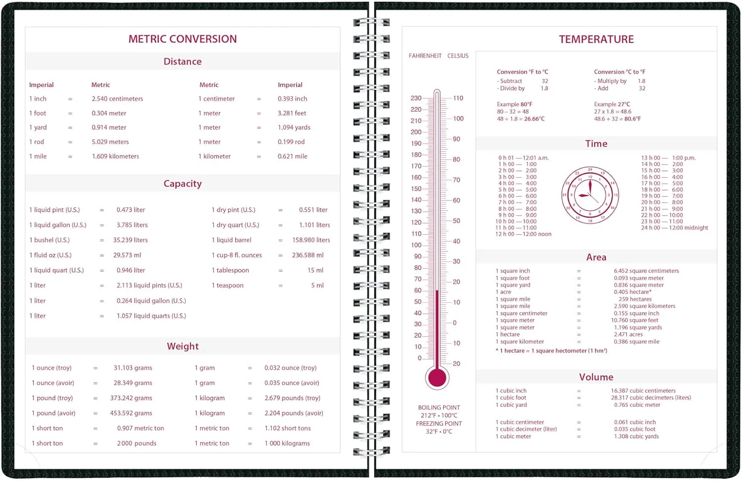 Brownline® 2026 DuraFlex Weekly Planner, Appointment Book, 12 Months, January to December, Twin-Wire Binding, 11" x 8.5", Black (CB950V.BLK-26)
