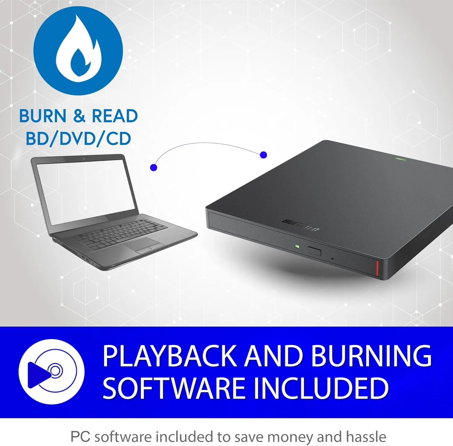 BUFFALO MediaStation 6X Portable External Blu-ray Drive USB 3.2 Type-A/Type-C