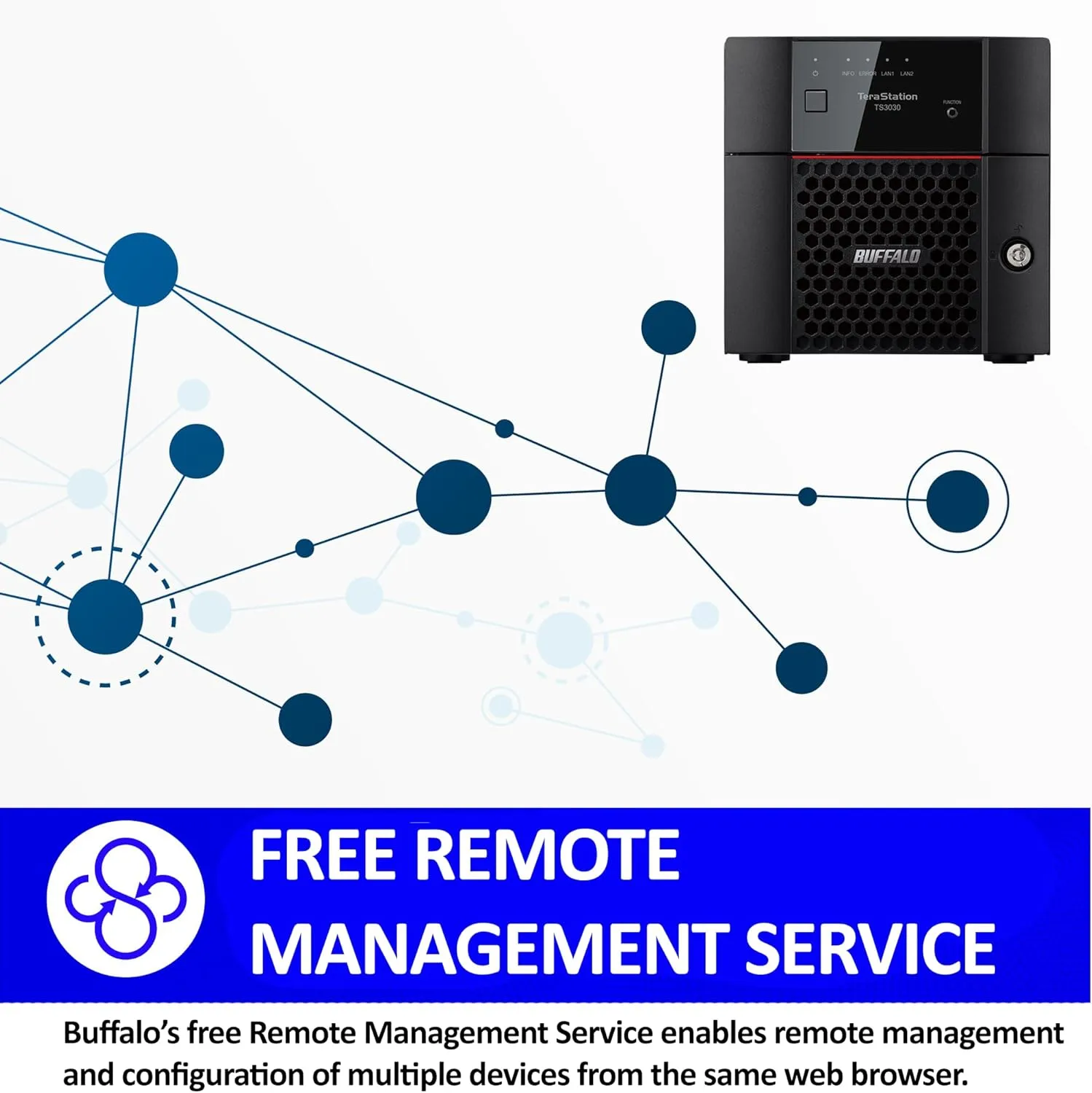 BUFFALO TeraStation 3230DN 2-Bay Desktop NAS