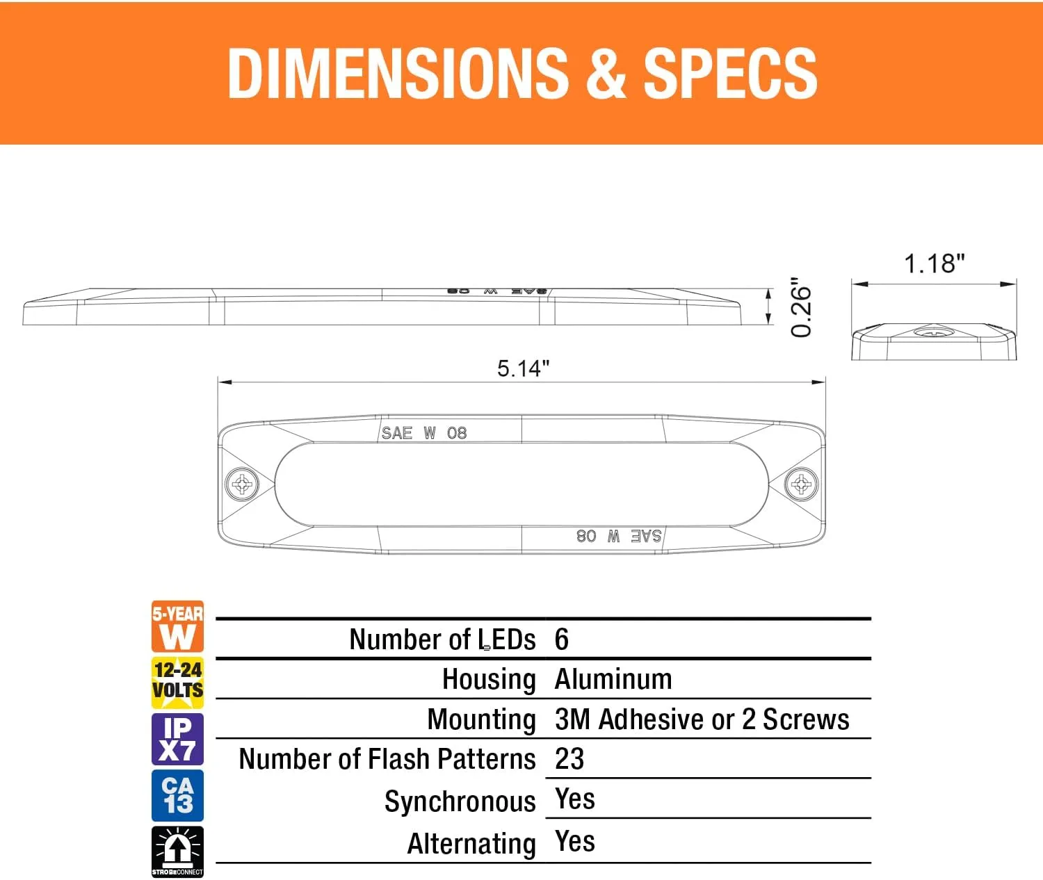 Buyers Products 5 Inch Surface Mount Ultra-Thin LED Strobe Light