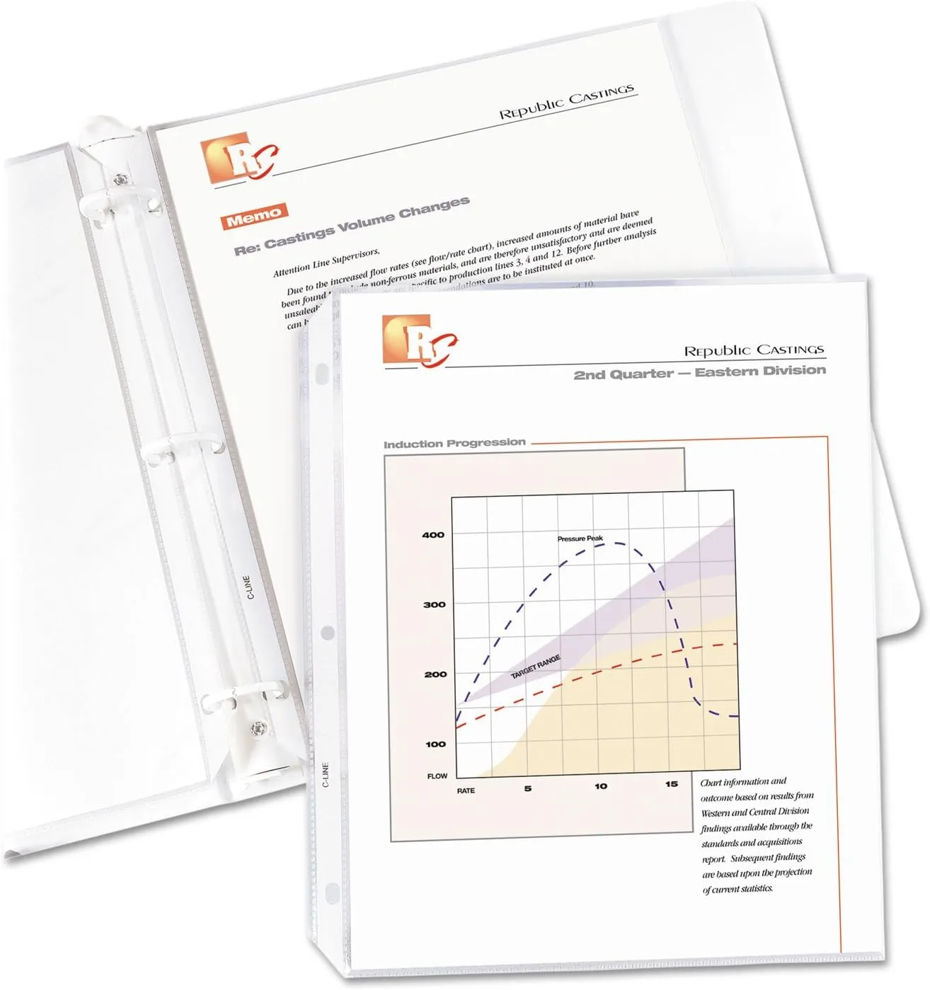 C-Line Polypropylene Top-Loading Sheet Protectors, 8.5 x 11, Box of 50