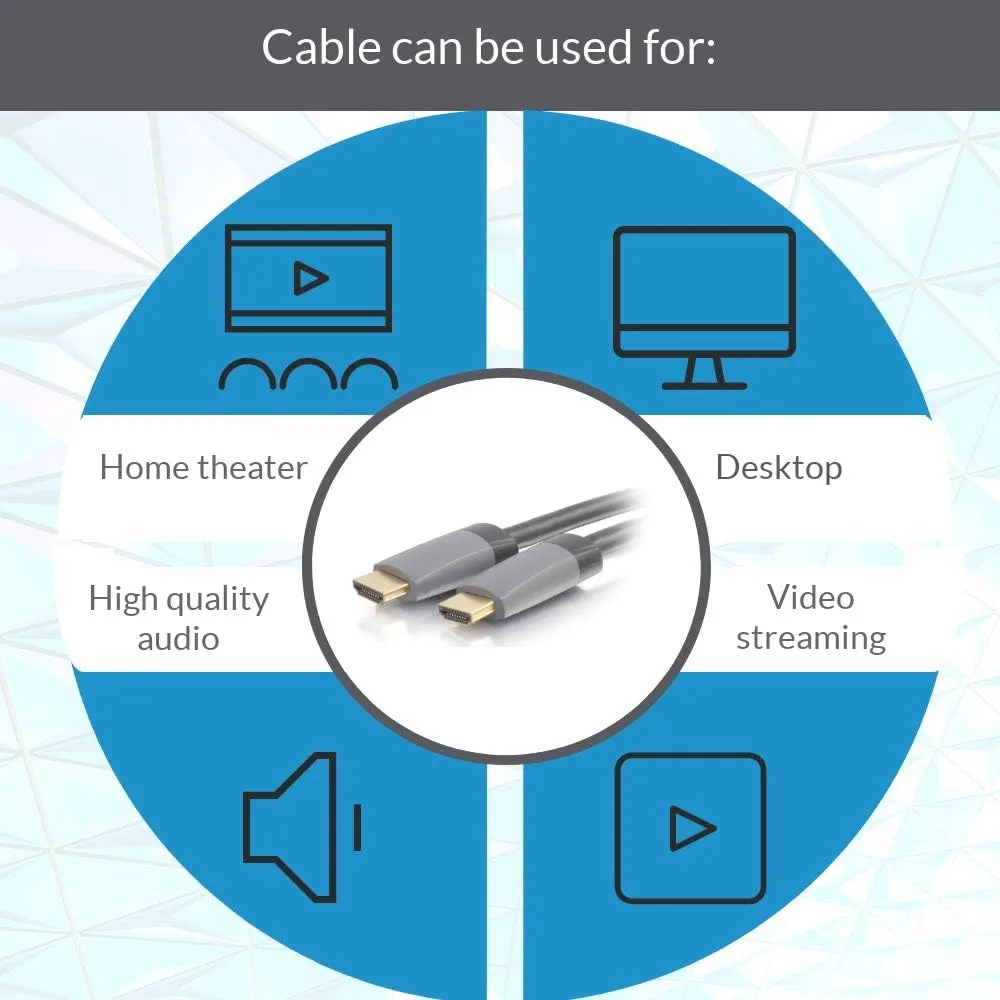 C2G Select High Speed HDMI Cable with Ethernet (CL2 In-Wall)