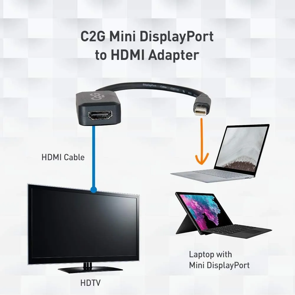 C2G Mini Display Port Adapter, Display Port to HDMI, Male to Female, White, 8 inches, Cables to Go 54314