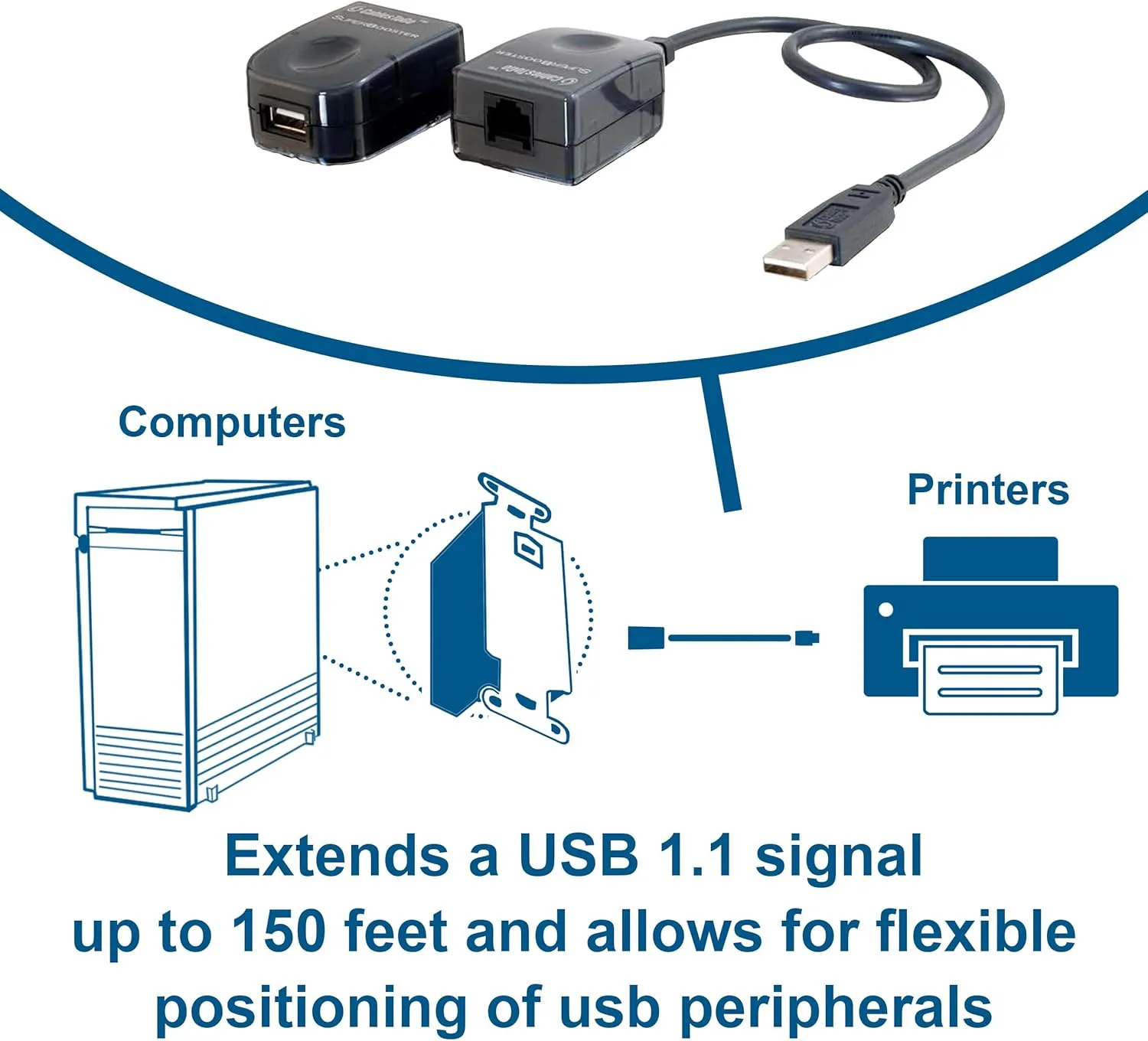 C2G USB SuperBooster Extender (over Cat5/Cat5E/Cat6)