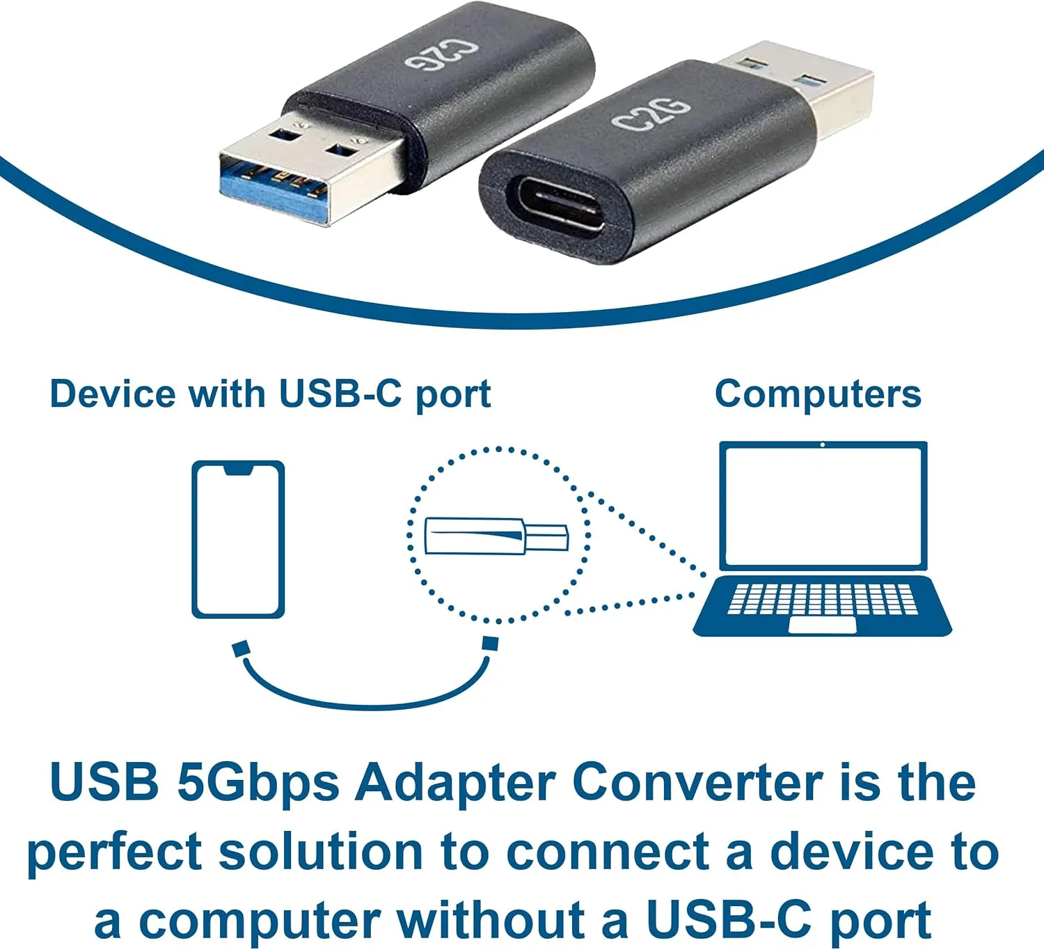 C2G USB C to USB A Adapter, Superspeed Adapter Converter, Plug and Play Adapter, C2G 54427