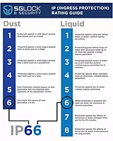 'E-Series' CADELL52 Commercial & Domestic Electronic Lever Lock KIT *Satin Stainless Steel*