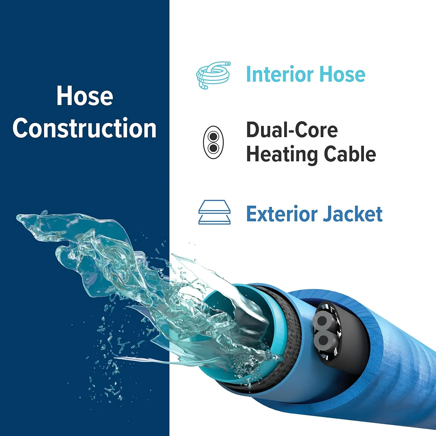 Camco 12-Foot Heated Drinking Water Hose - Freeze Protection to -40°F (22920)