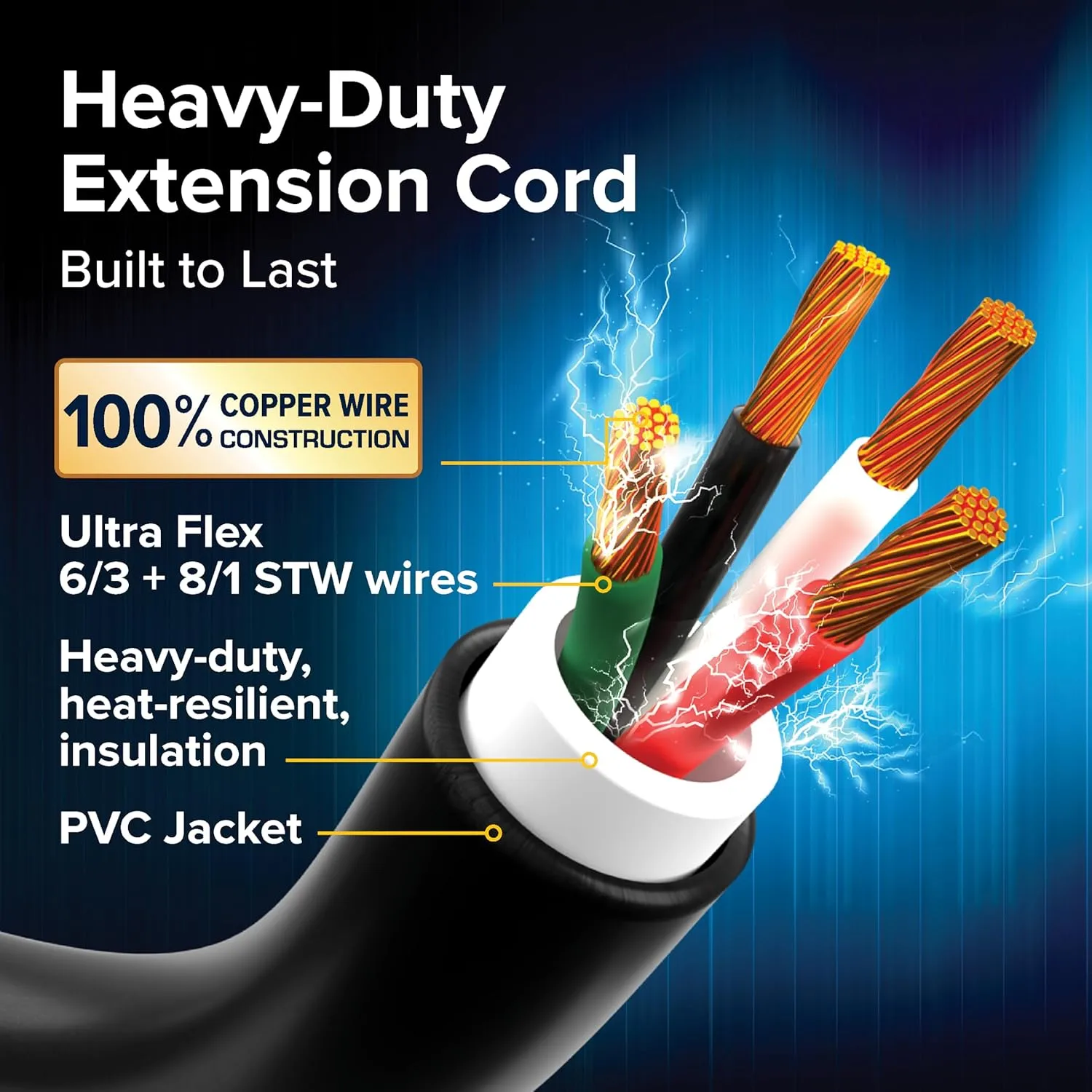 Camco Power Grip 50-Amp RV/EV Extension Cord