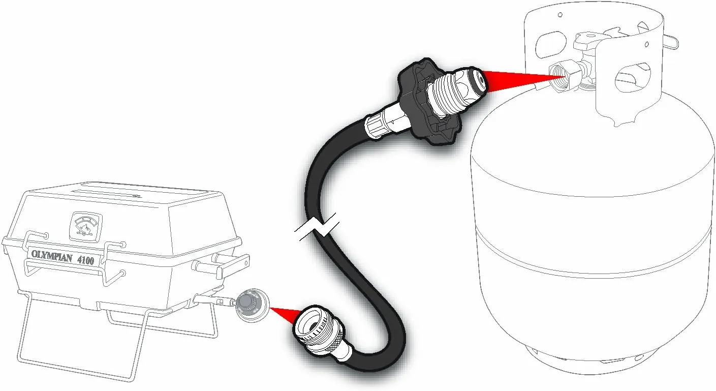 Camco Pigtail Propane Hose Connector with ACME Nut & 1/4" Inverted Male Flare, Thermal & Excess Flow Protection