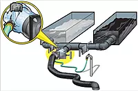 CAMCO Dual Flush RV Holding Tank Rinser