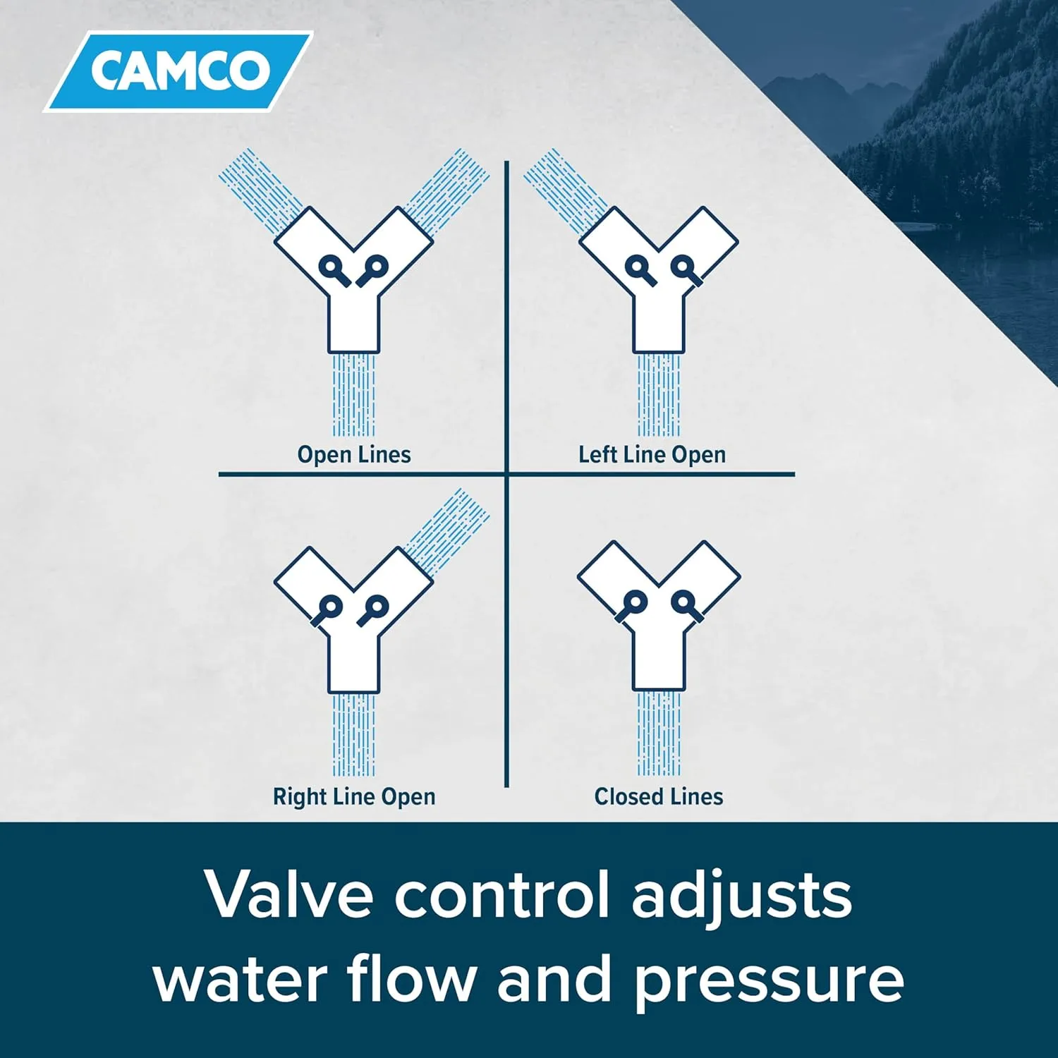 Camco Metal Fresh Water Hose Wye Valve (20114)