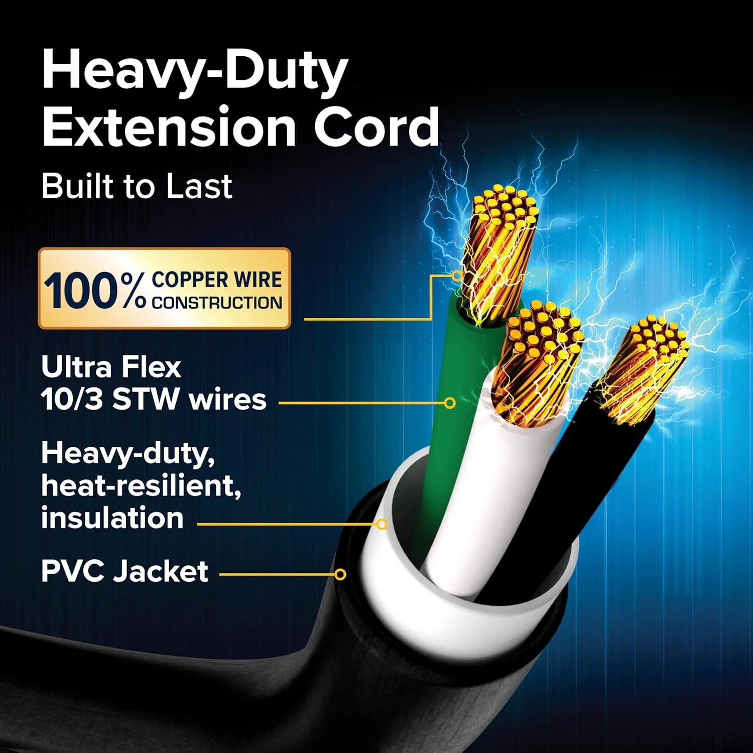 CAMCO PowerGrip 30-Amp RV/EV Extension Cord, 10-Gauge