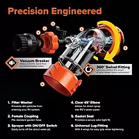 Camco Rhino Blaster RV Tank Rinser with Backflow Preventer – Camco RV Accessories for Toilet and Waste Tank Cleaning