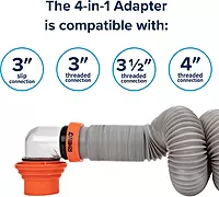 Camco Rhino X 20-Ft Camper/RV Sewer Hose Kit - (2) 10-Ft Heavy Duty RV Septic Hoses