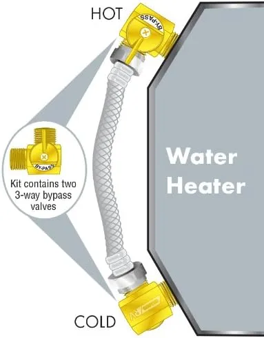 Camco RV Water Heater By-Pass Kit - 8" Hose (35953)