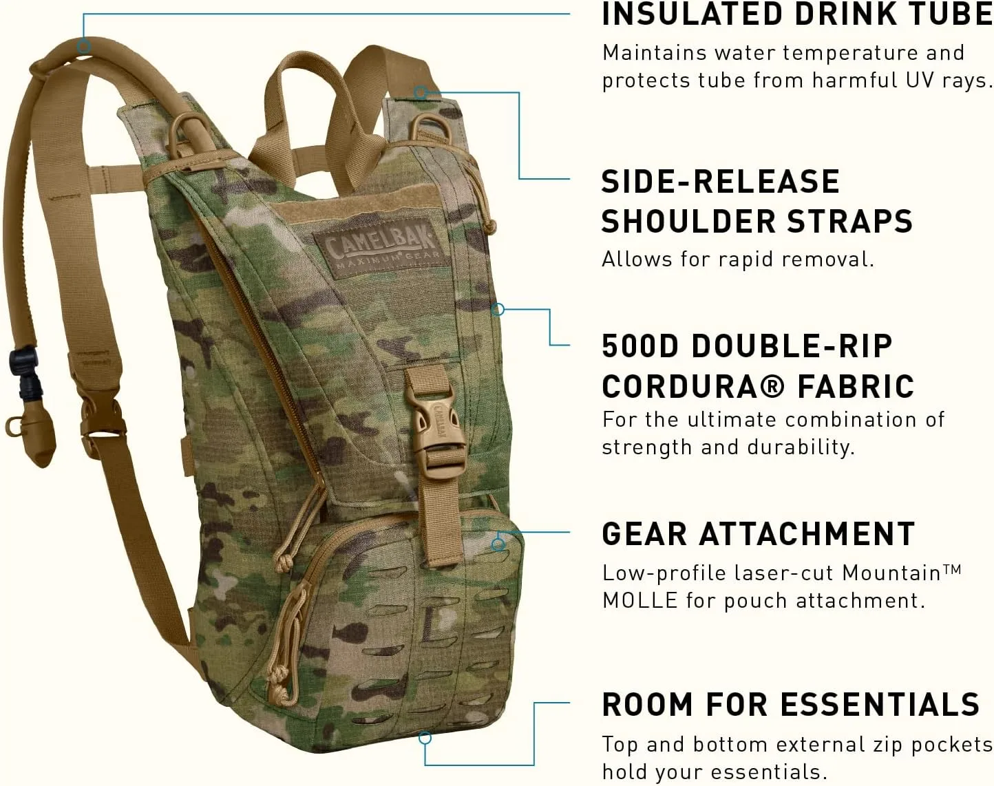 CamelBak Ambush Tactical Hydration Backpack with Mil Spec Crux Reservoir - MOLLE