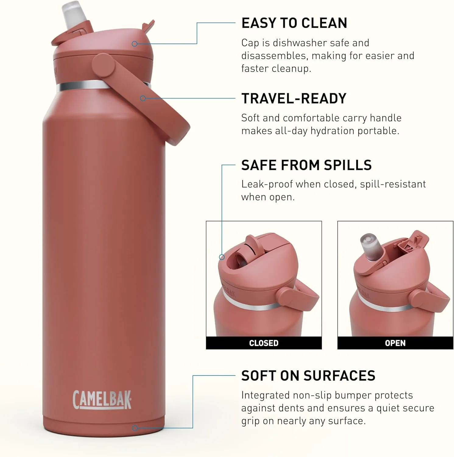 CAMELBAK Thrive Flip Straw Insulated Stainless Steel Water Bottle