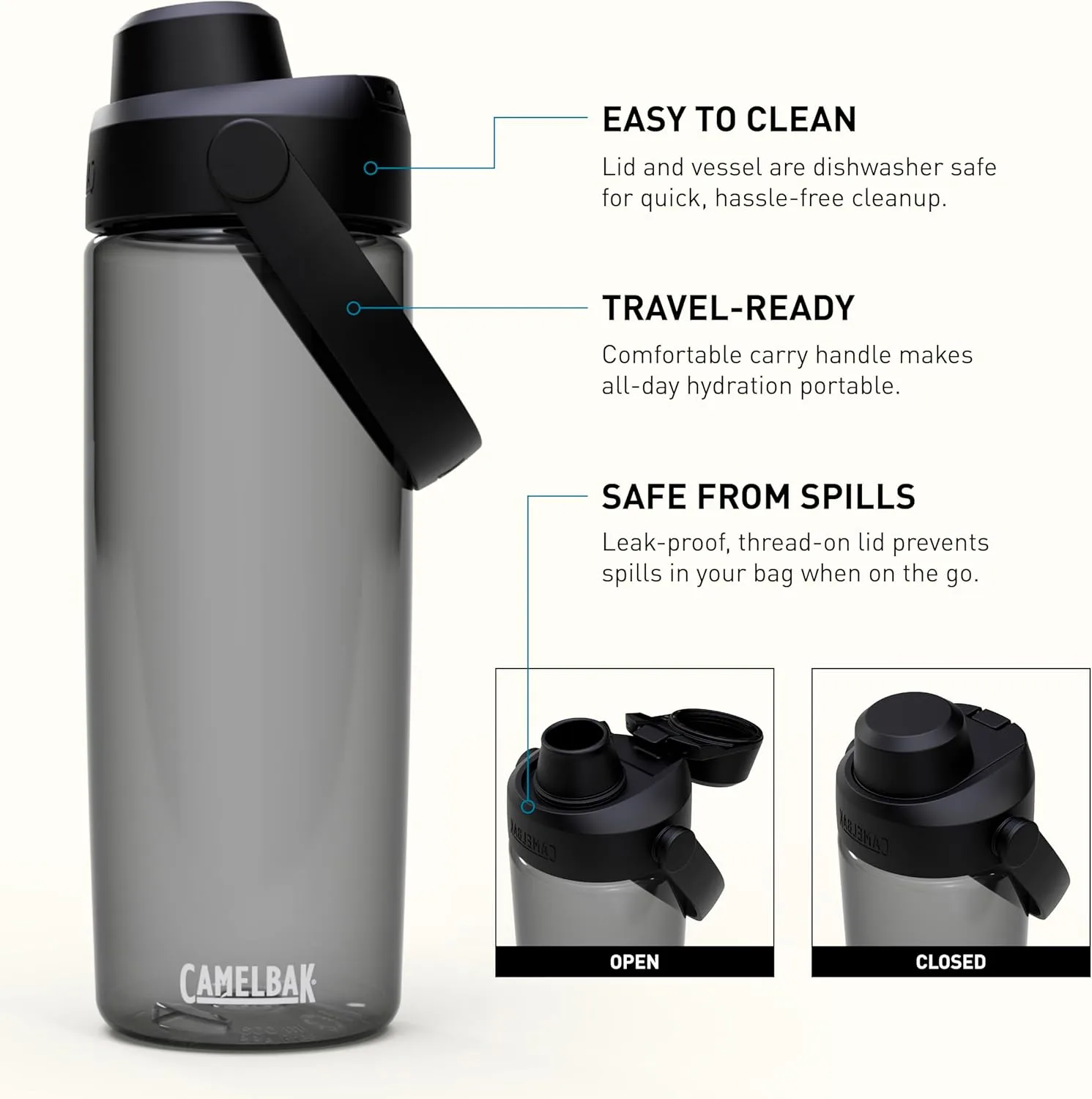CamelBak Thrive Chug Tritan Renew Water Bottle
