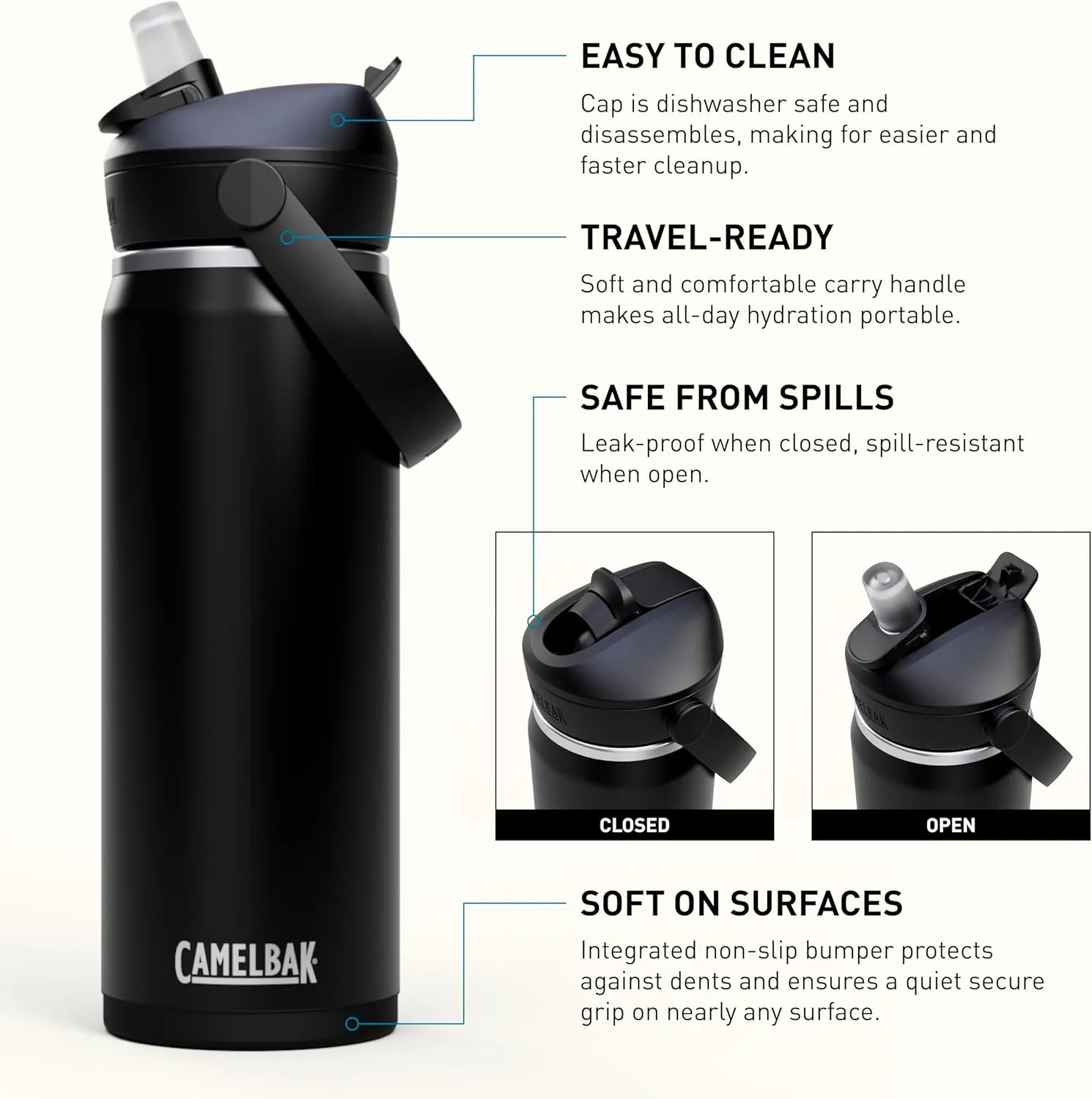CAMELBAK Thrive Flip Straw Insulated Stainless Steel Water Bottle