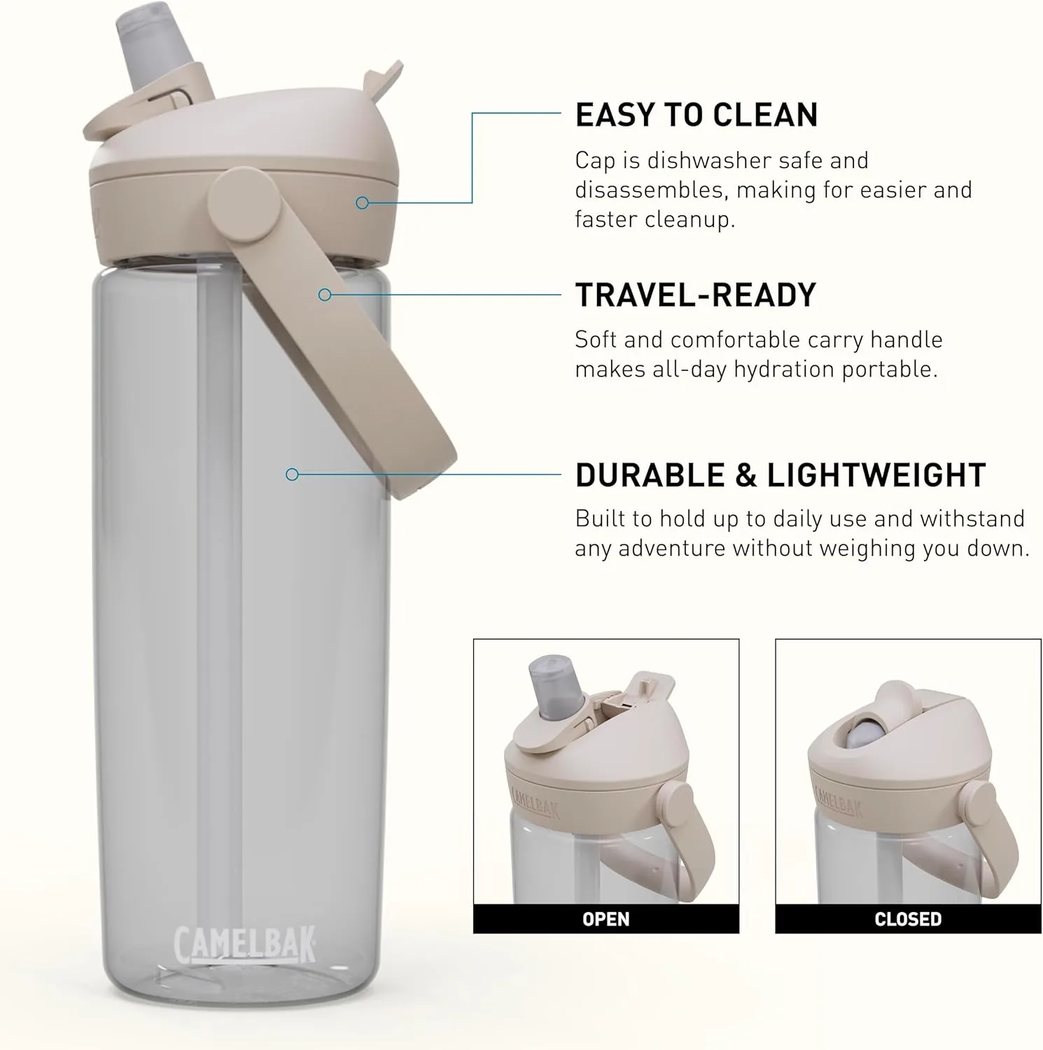 CamelBak Thrive Flip Straw Tritan Renew Water Bottle