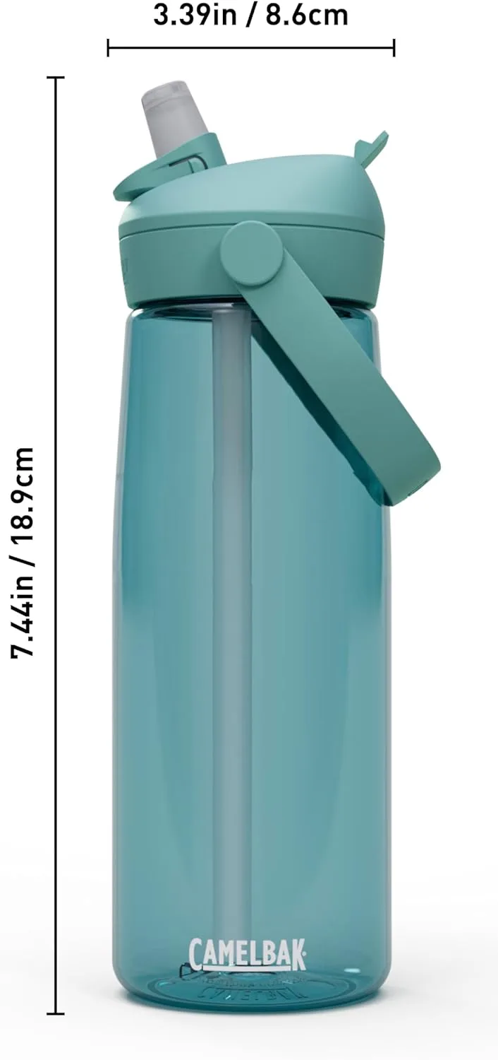 CamelBak Thrive Flip Straw Tritan Renew Water Bottle