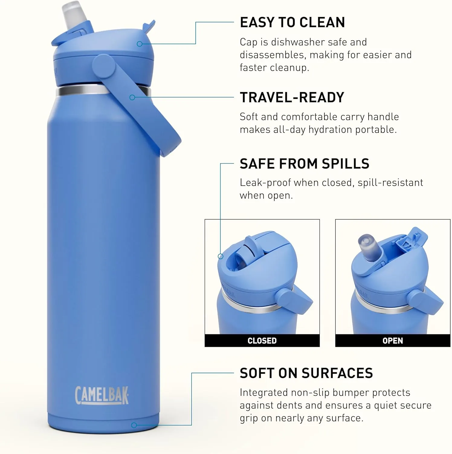 CAMELBAK Thrive Flip Straw Insulated Stainless Steel Water Bottle