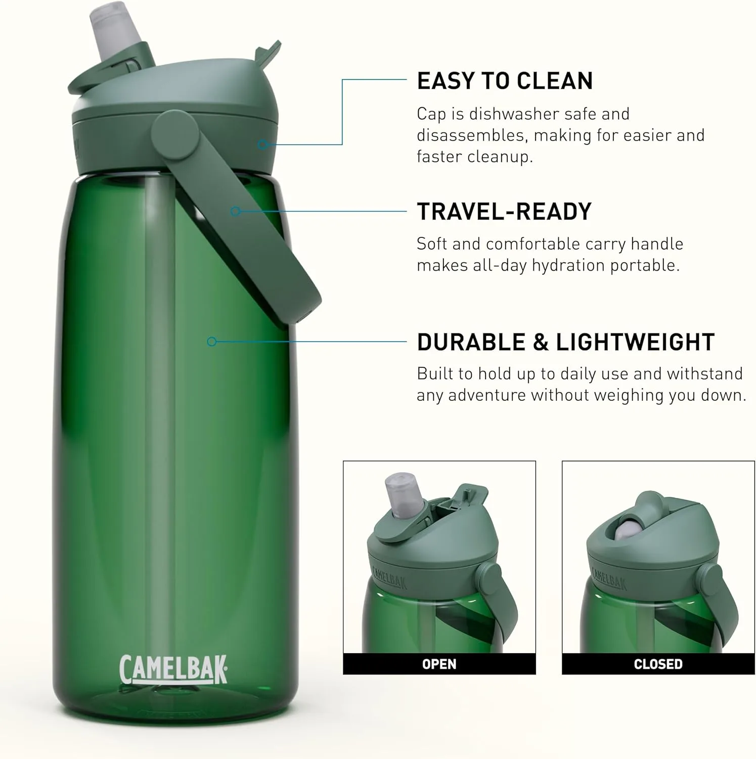 CamelBak Thrive Flip Straw Tritan Renew Water Bottle