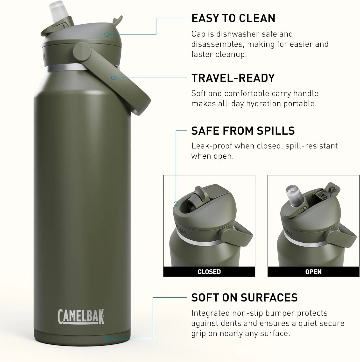 CAMELBAK Thrive Flip Straw Insulated Stainless Steel Water Bottle