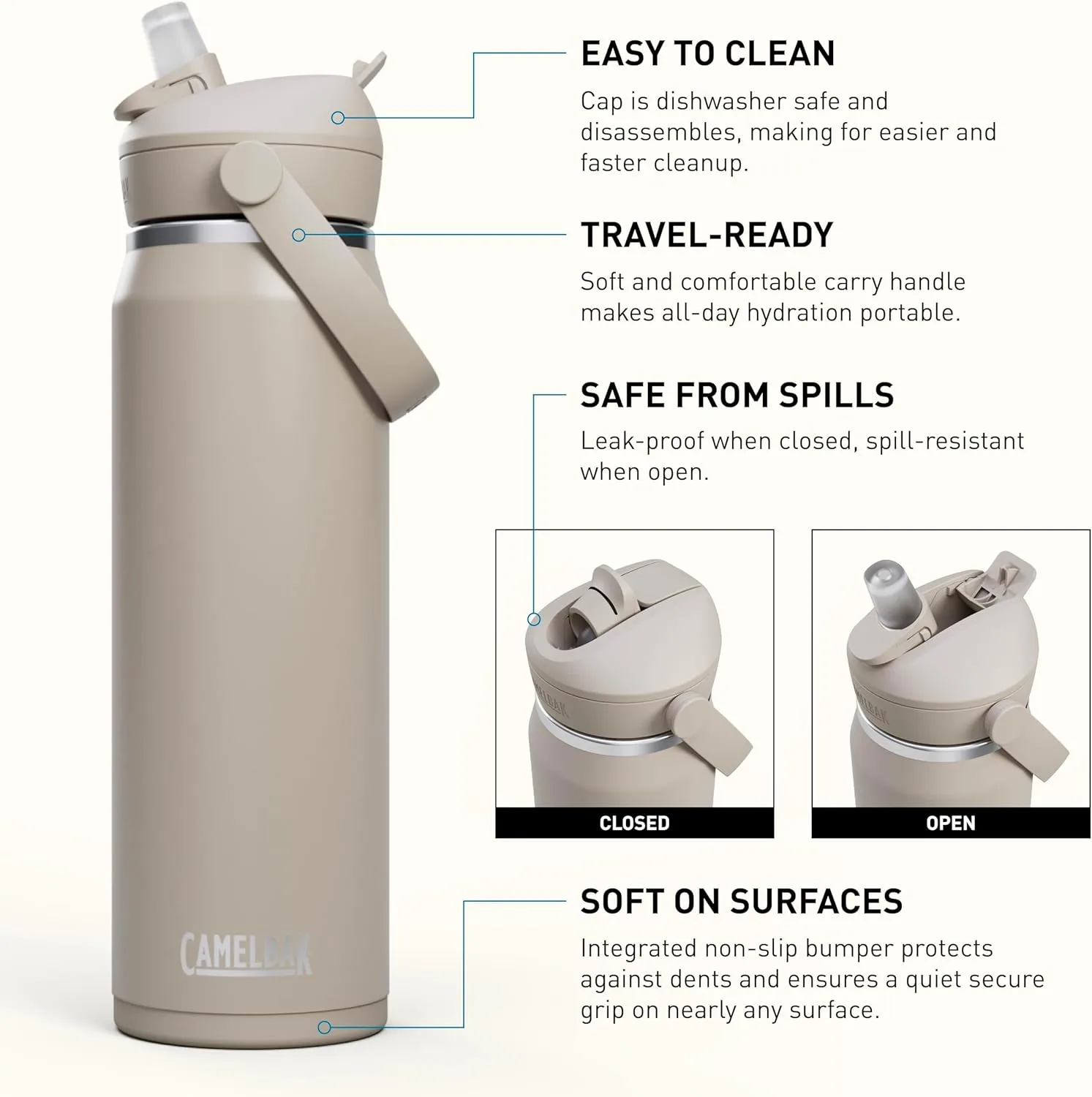 CAMELBAK Thrive Flip Straw Insulated Stainless Steel Water Bottle