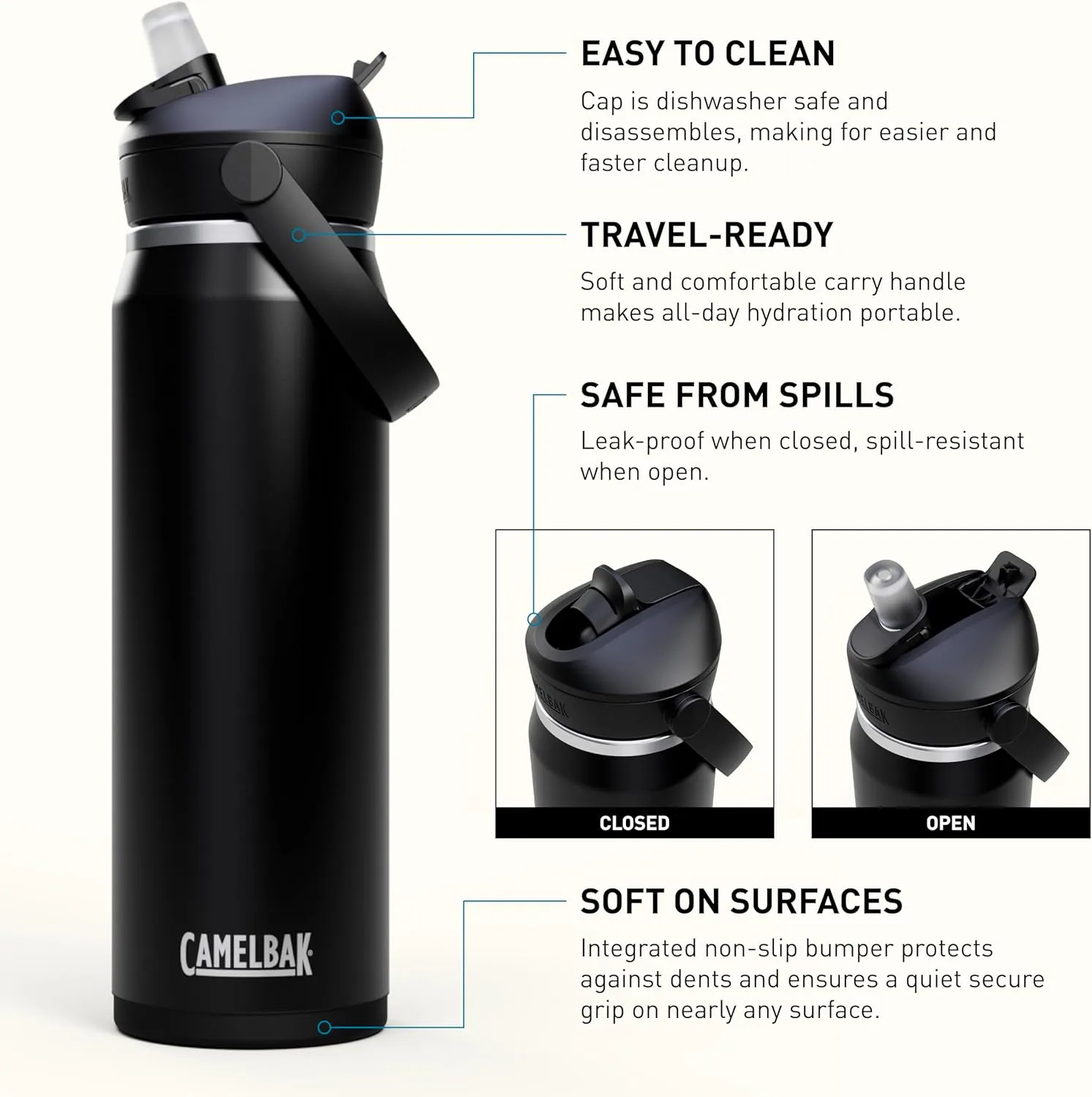 CAMELBAK Thrive Flip Straw Insulated Stainless Steel Water Bottle